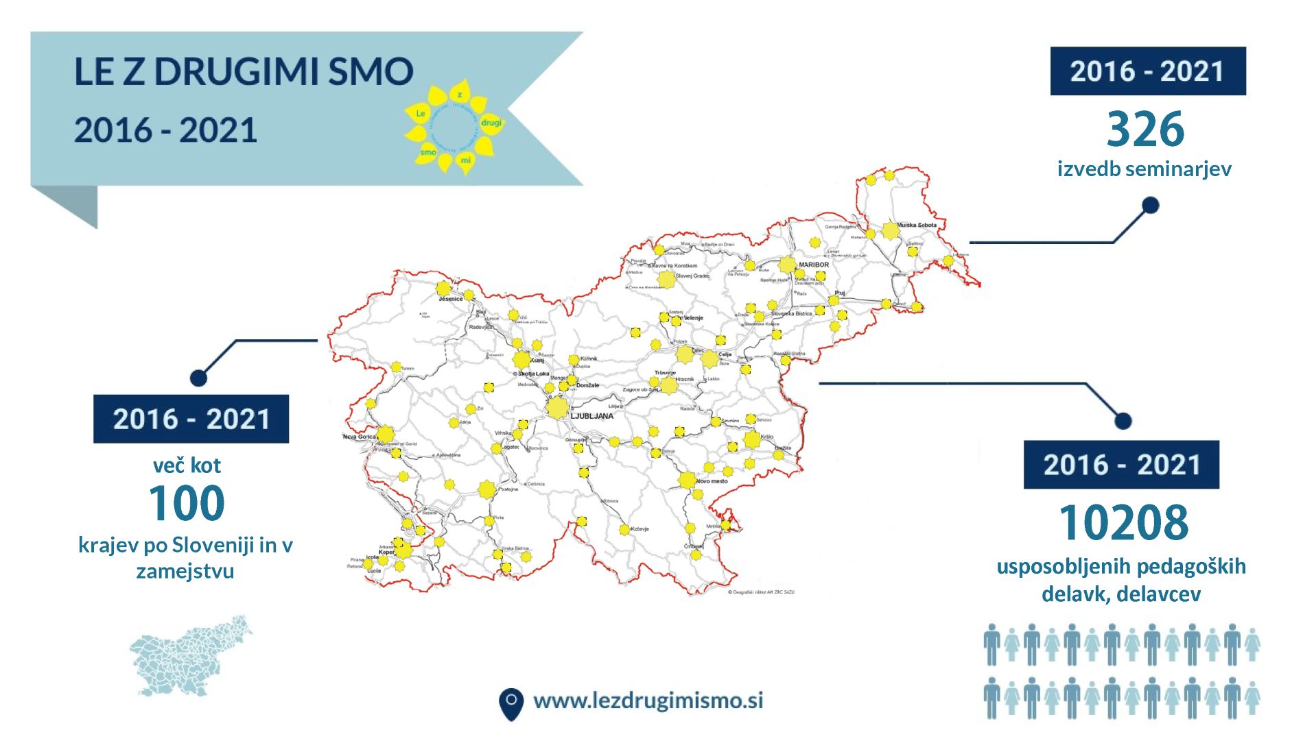 "LZDS_infografika"